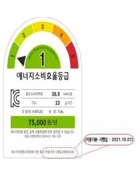 가전제품 적용기준 시행일 설명하는 사진