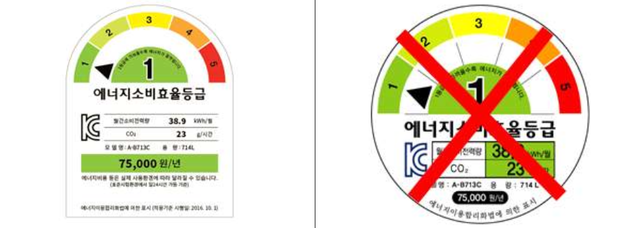에너지소비효율등급 라벨 모양 비교 사진