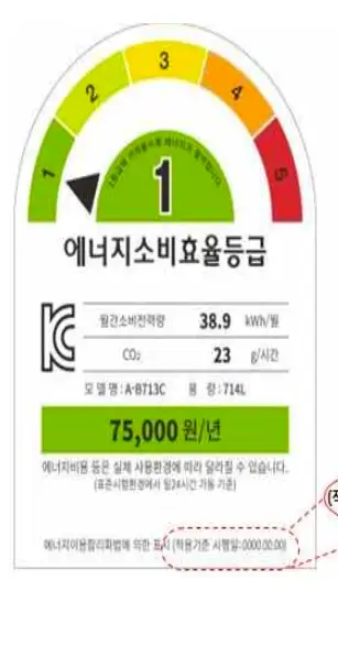 에너지소비효율등급 1등급 라벨 사진